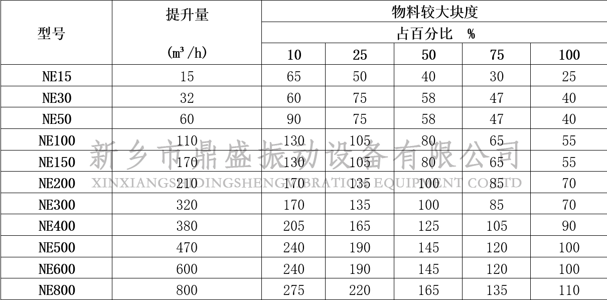 技术参数表.jpg