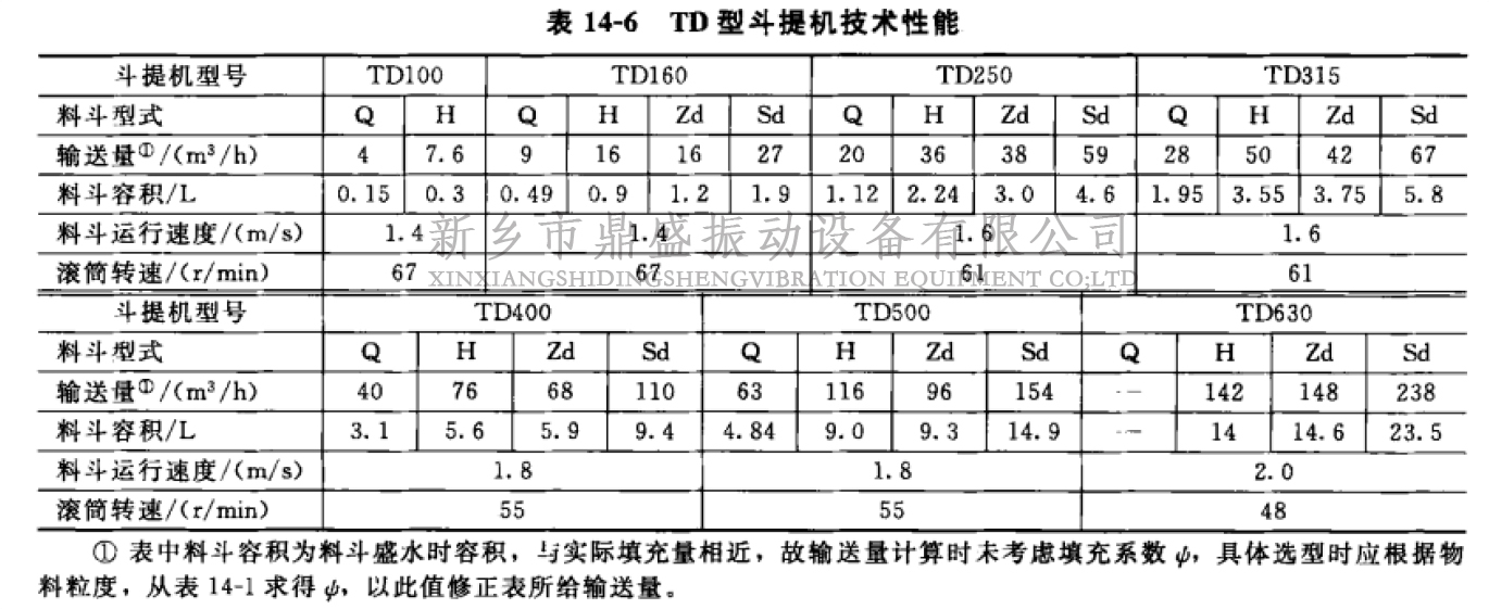 技术参数表.jpg