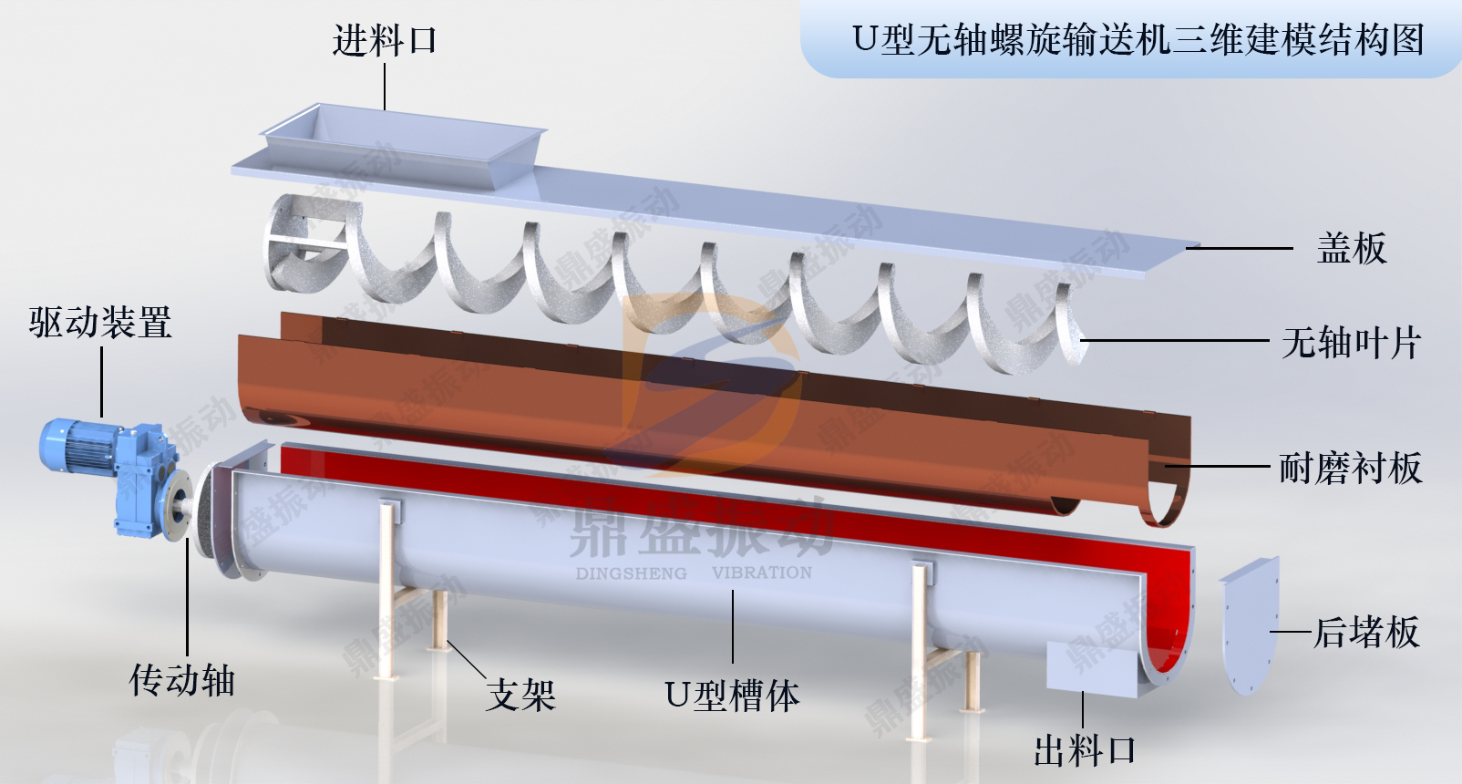 无轴螺旋输送机结构图1.jpg