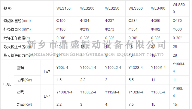 技术参数表.jpg