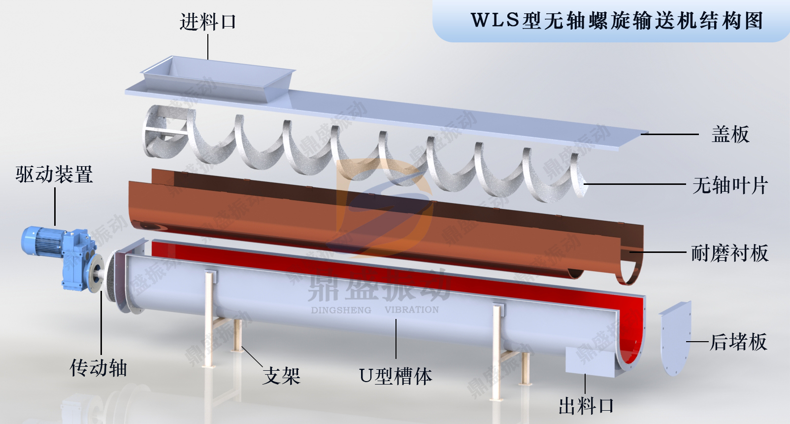 无轴螺旋输送机结构图1.jpg